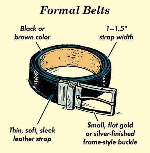 What we should know about a formal belt?