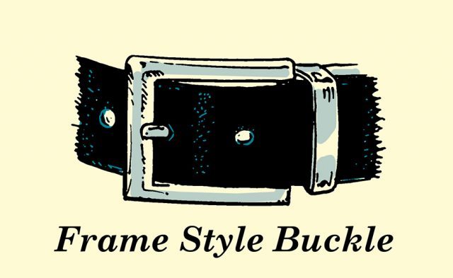 The Different Style of Belt Buckles