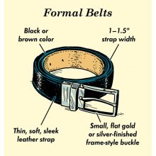 Guide to Men's Belt-2