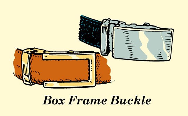 Box Frame Buckle