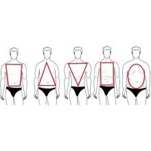 Men’s Style In Relation To Body Shape