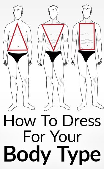 How To Dress For Your Body Type