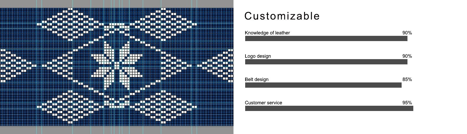 Custom belts