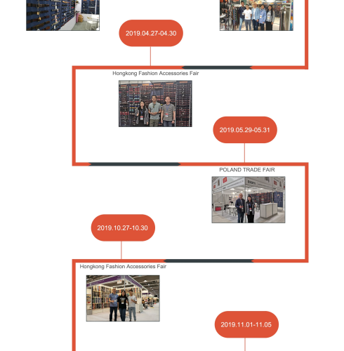 Our exhibition experience