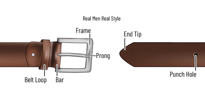 How To Customized a Genuine Leather Belt?