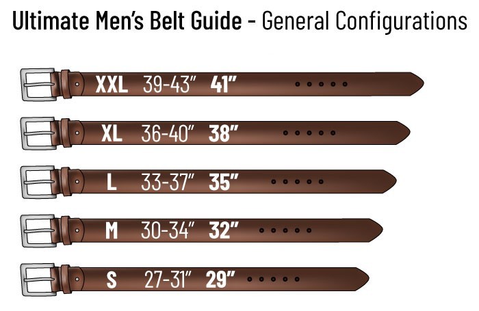 How A Belt Should Fit - Hongmioo