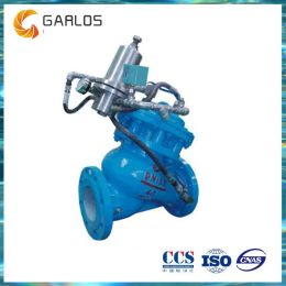 Safety Pressure Relief Surge Anticipating Valve