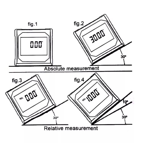 Digital Inclinometer Level Protractor Magnetic Electronic Level Spirit Box 360 Degree Mini Electronic Digital Protractor