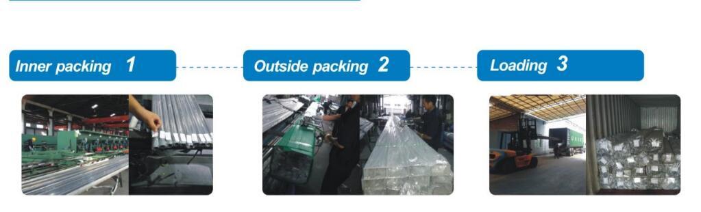 Packing Processes