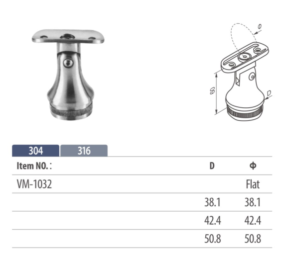 adjustable handrail saddle mounting on balustrading for tubular top rail