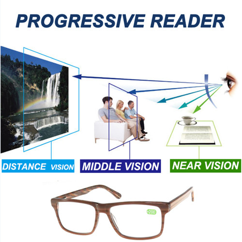 progressive glass