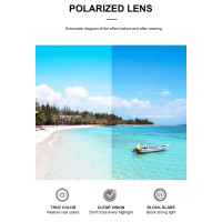 Oem Polarized Sunglasses Made From Recycled Plastic | UV400 Protection Recycle Sunglasses Manufacturer