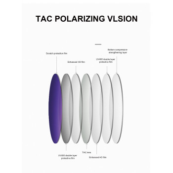 Custom Sunglasses Made From Recycled Materials | Square Polarized Retro Sunglasses