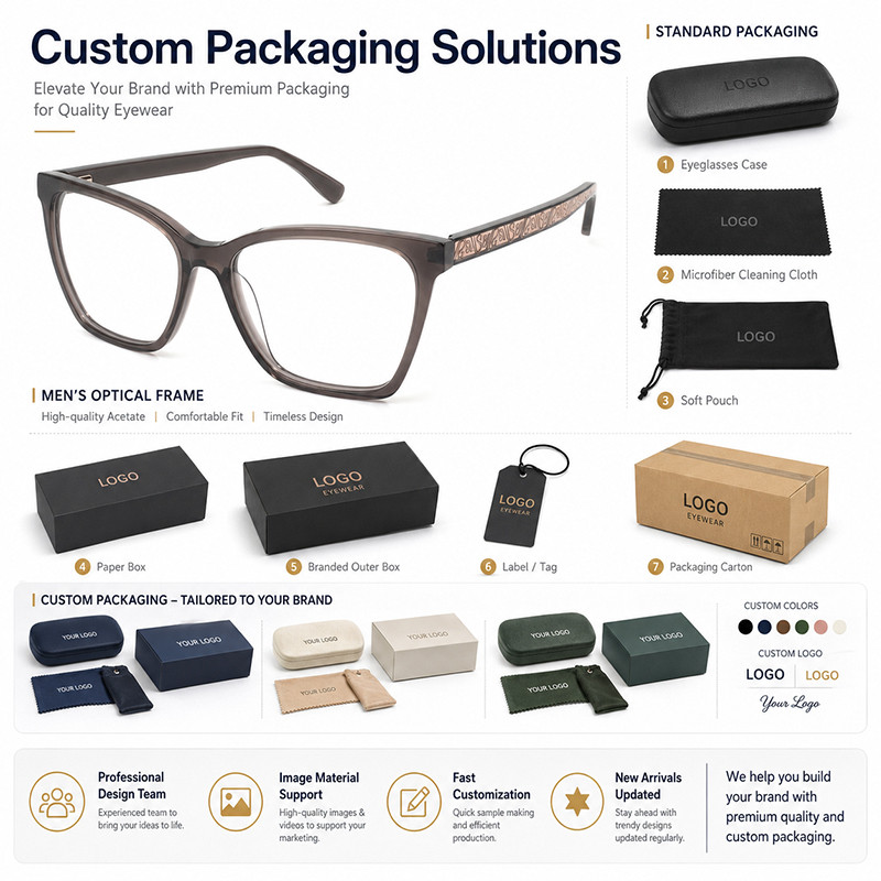 cheap wholesale eyeglass frames