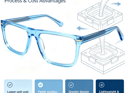 CP Injection, PC & Flexible Frames: Choosing the Right Eyewear Material