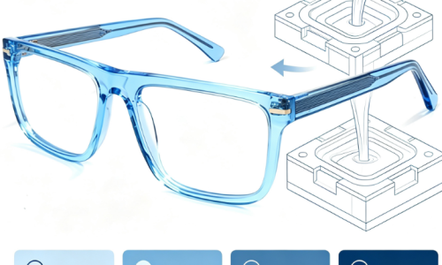 Injection CP, PC et montures flexibles : choisir le bon matériau pour vos lunettes