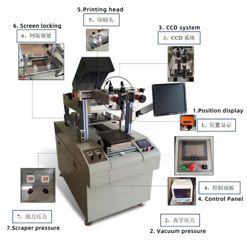 Taoxing CCD Registratering Semi-Auto Thick Film Circuit Screen Printing Machine