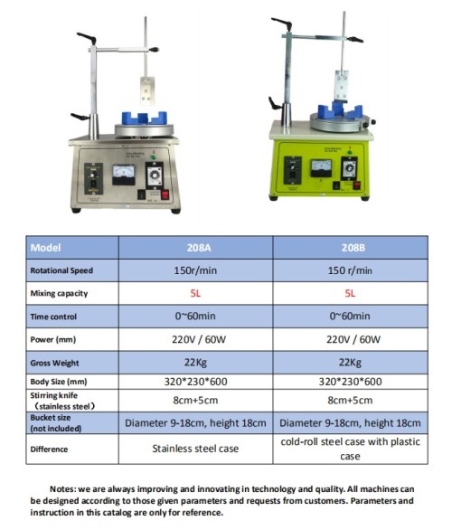 Professional 1-5L Ink Mixer for Screen Printing Ink - Custom OEM Services Available for Wholesale Distributors of Screen Printing Equipment