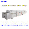 Taoxing IR Conveyor Belt Drying Tunnel Machine TX-IR80L For Screen Printing