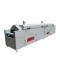 Taoxing IR Conveyor Belt Drying Tunnel Machine TX-IR80L For Screen Printing