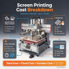 The Real Cost Breakdown of Screen Printing: Where Ink, Screens, Energy, and Labor Money Goes