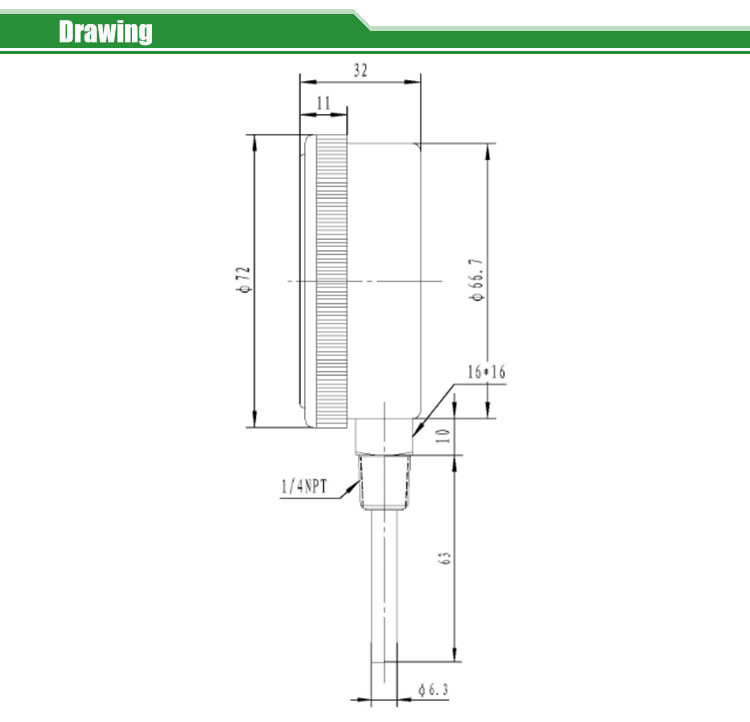 Tridicator-boiler gauge  WHT-1I