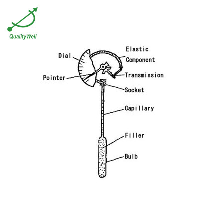 68mm bottom connection remote reading thermometer 221RF12122-2