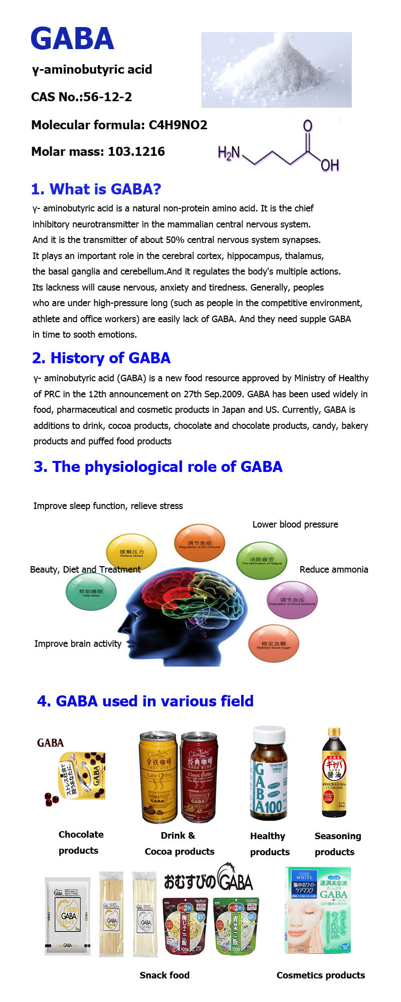 GABA γ- aminobutyric acid gamma-Aminobutyric acid GABA for sleep GABA function GABA supplier Biological synthesis GABA 