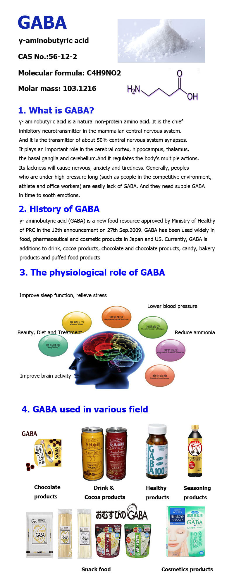 GABA γ- aminobutyric acid gamma-Aminobutyric acid GABA for sleep GABA function GABA supplier Biological synthesis GABA
