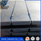 Hot Rolled Steel Plates/Hot rolled  ss400 A36 carbon steel plate price