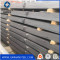 Hot Rolled Steel Flat Bar Sizes