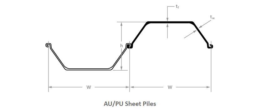 Steel Sheet Piling -- U Piles