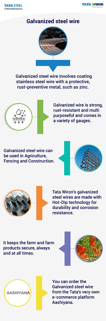 Galvanized steel wire coils with bright zinc coating