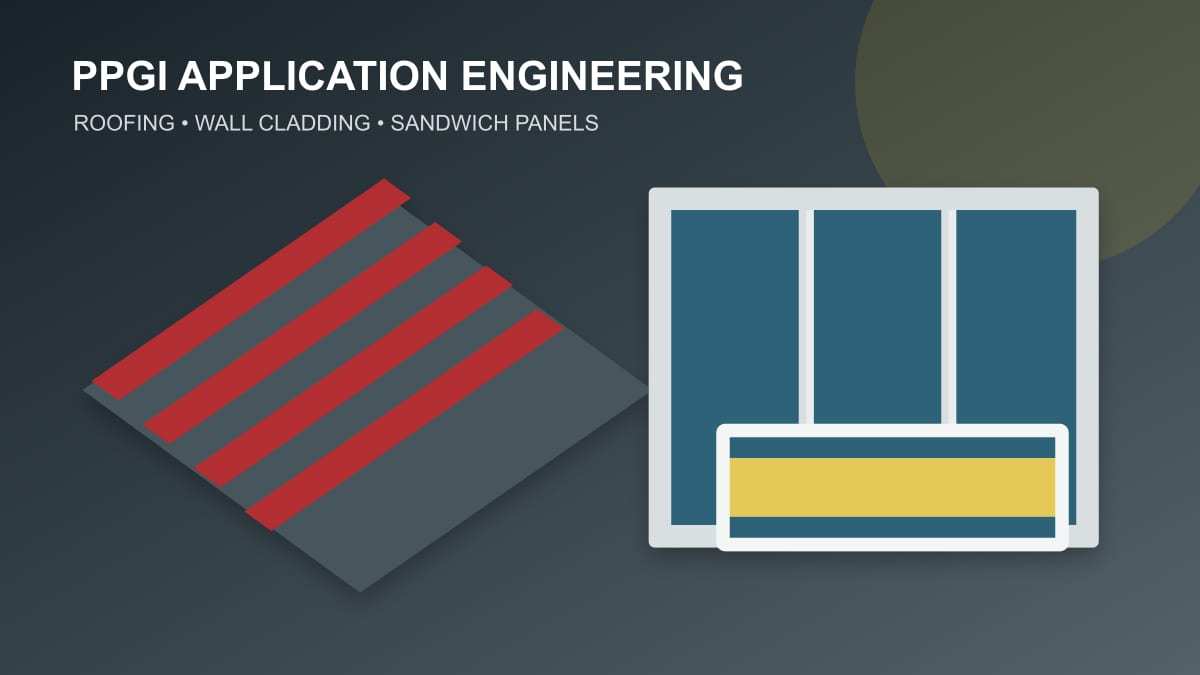 PPGI Applications Compared: Roofing, Wall Cladding and Sandwich Panels