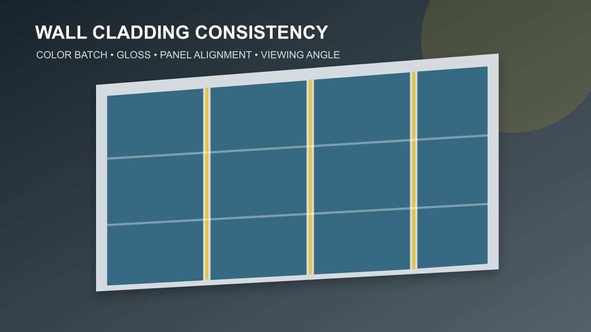 Original architectural illustration showing aligned blue PPGI wall cladding panels and consistent panel joints