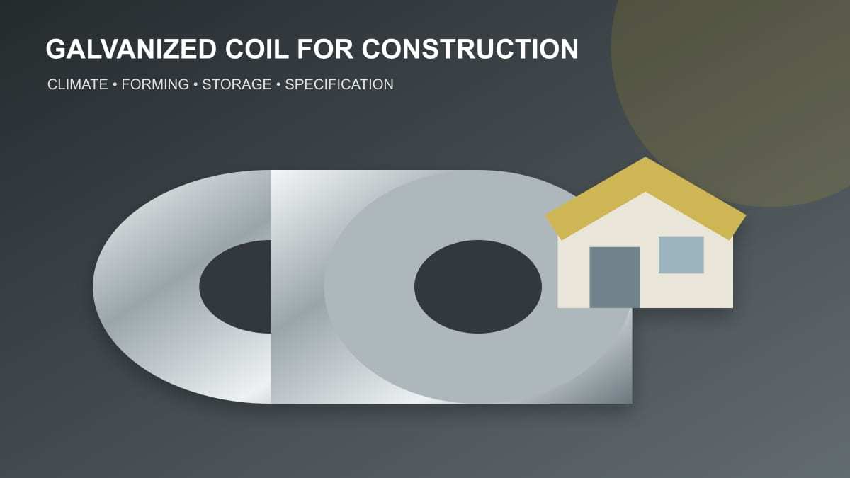 Galvanized Steel Coil for Africa and Middle East Construction