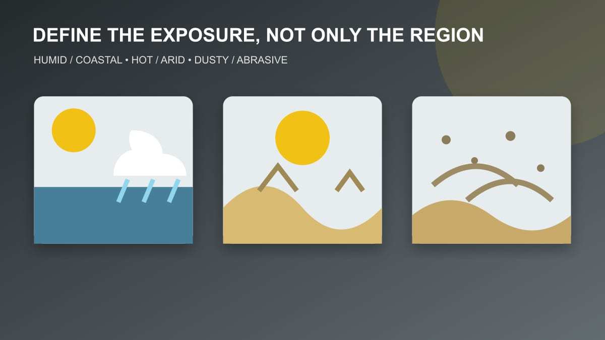 Original technical illustration comparing humid coastal, hot arid and dusty construction exposures