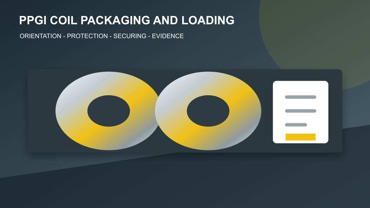 PPGI Coil Packaging and Container Loading Guide