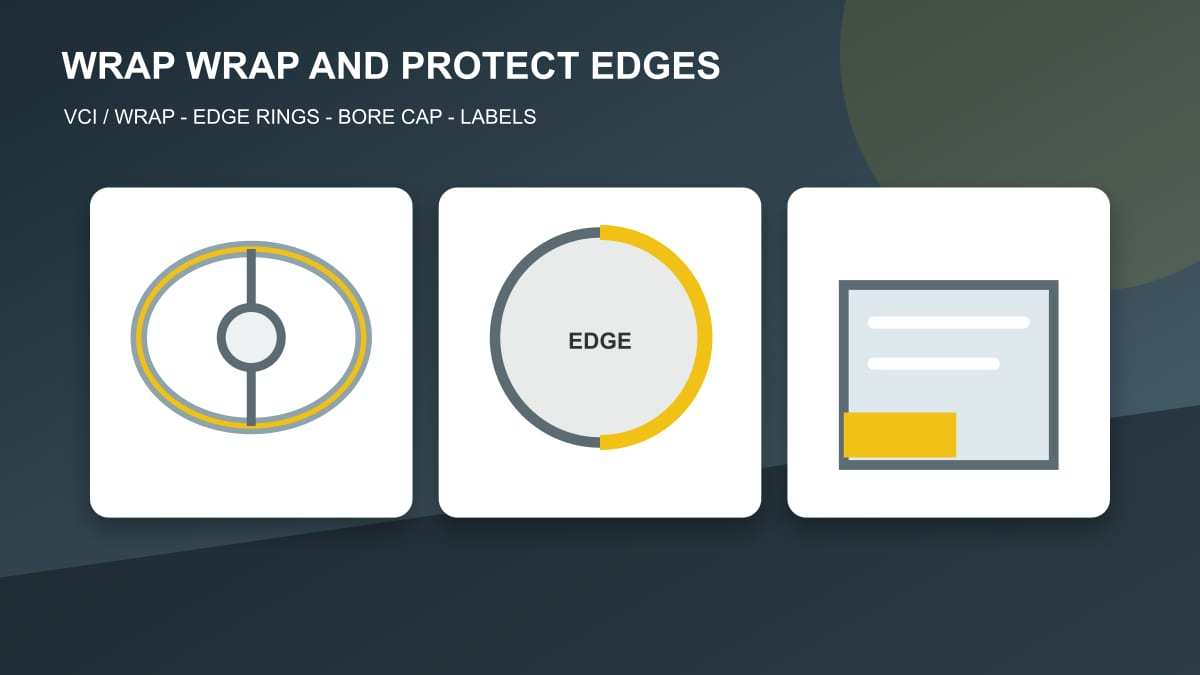 Original technical illustration of coil wrapping, edge ring and bore protection with labels