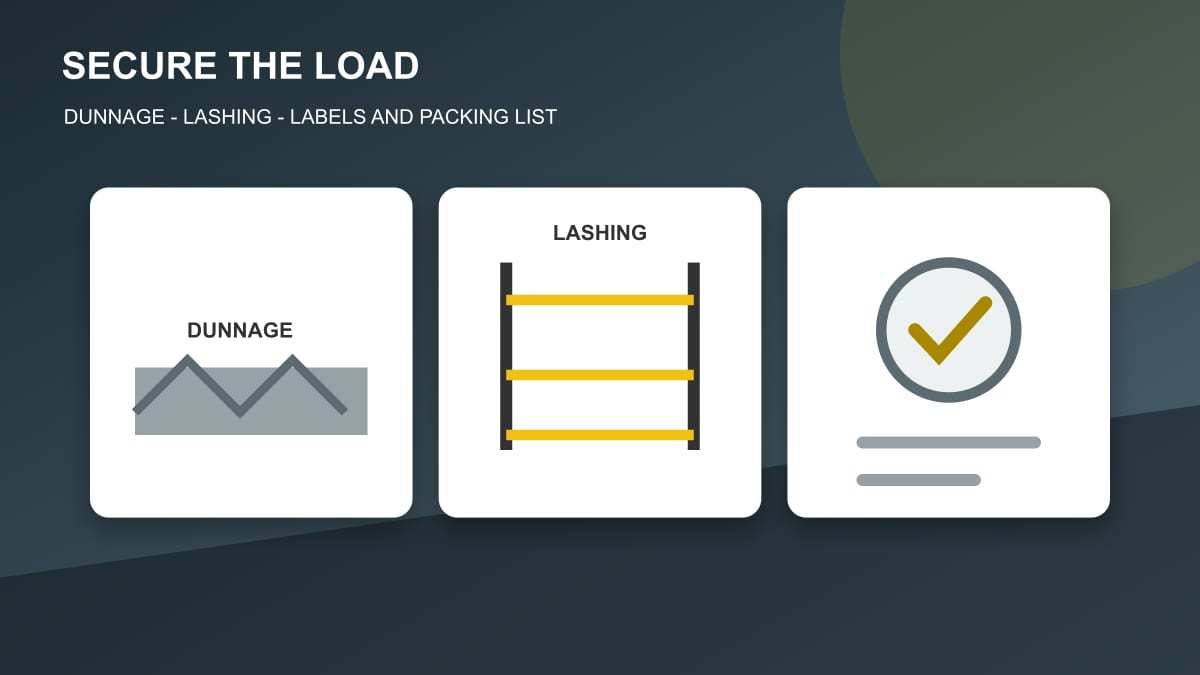 Original technical illustration of dunnage, lashing and label evidence for loaded steel coil
