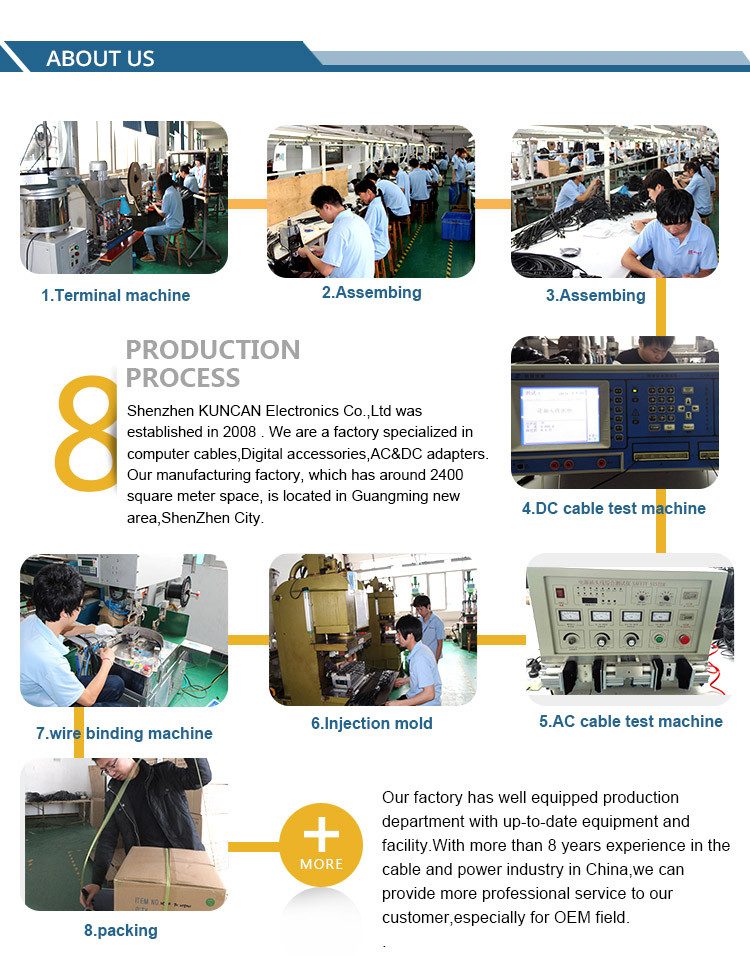 Shenzhen Kuncan Electronics Co.,Ltd.
