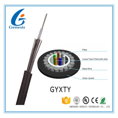 GYXTY Uni-Loose Tube SWA Armor Cable
