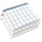 towels with cotton for fast drying dishes - quality high - modern absorbent soft and lint - 3-set tea towels checkered