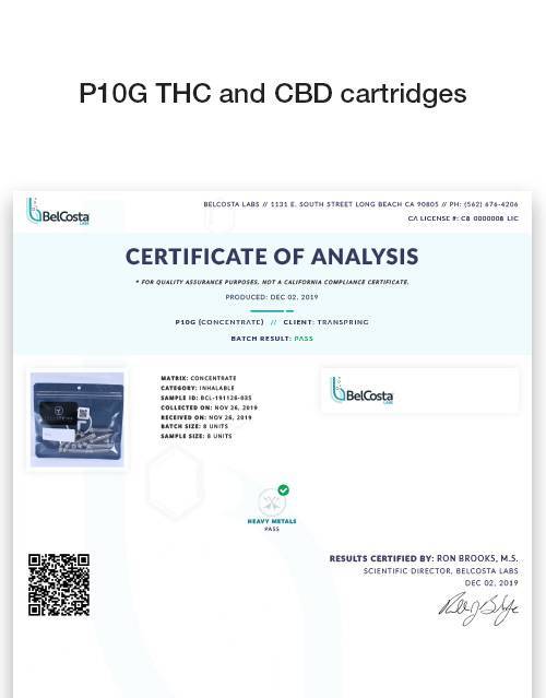 Heavy Metal Testing for the Cannabis Vape Hardware Industry