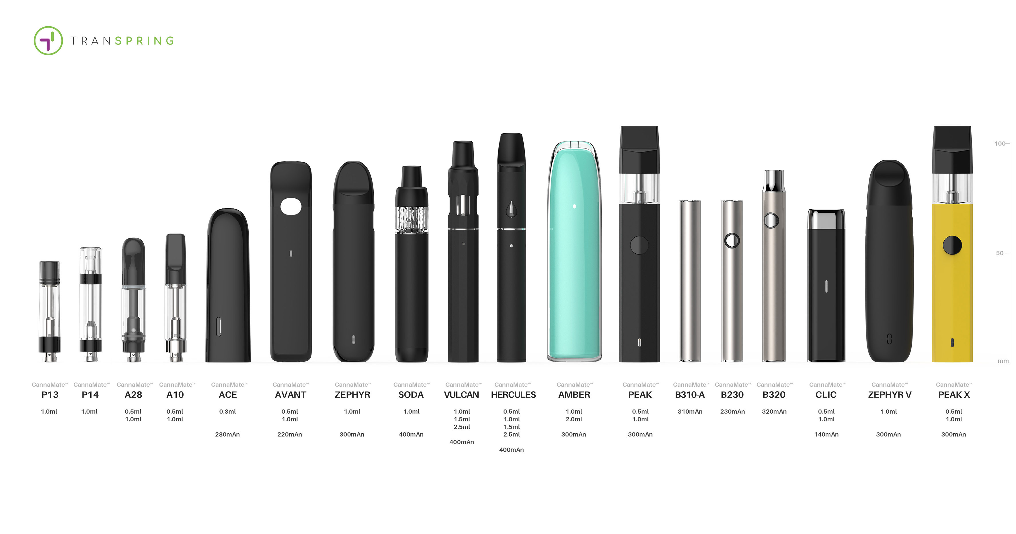 types-of-cannabis-vape-packaging-customized-packaging-for-high-end-disposable-package-for-disposable-vape-pen-battery