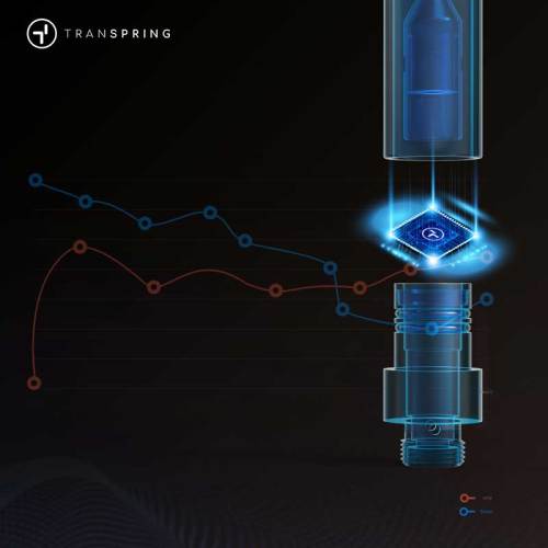 What is a Smart Cartridge