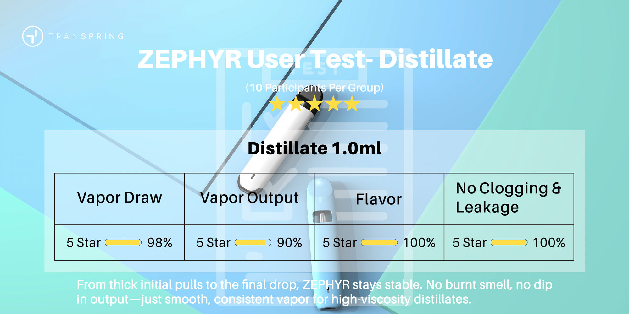 Disposable pen for sale-wholesale disposable vapes-disposable vapes for sale