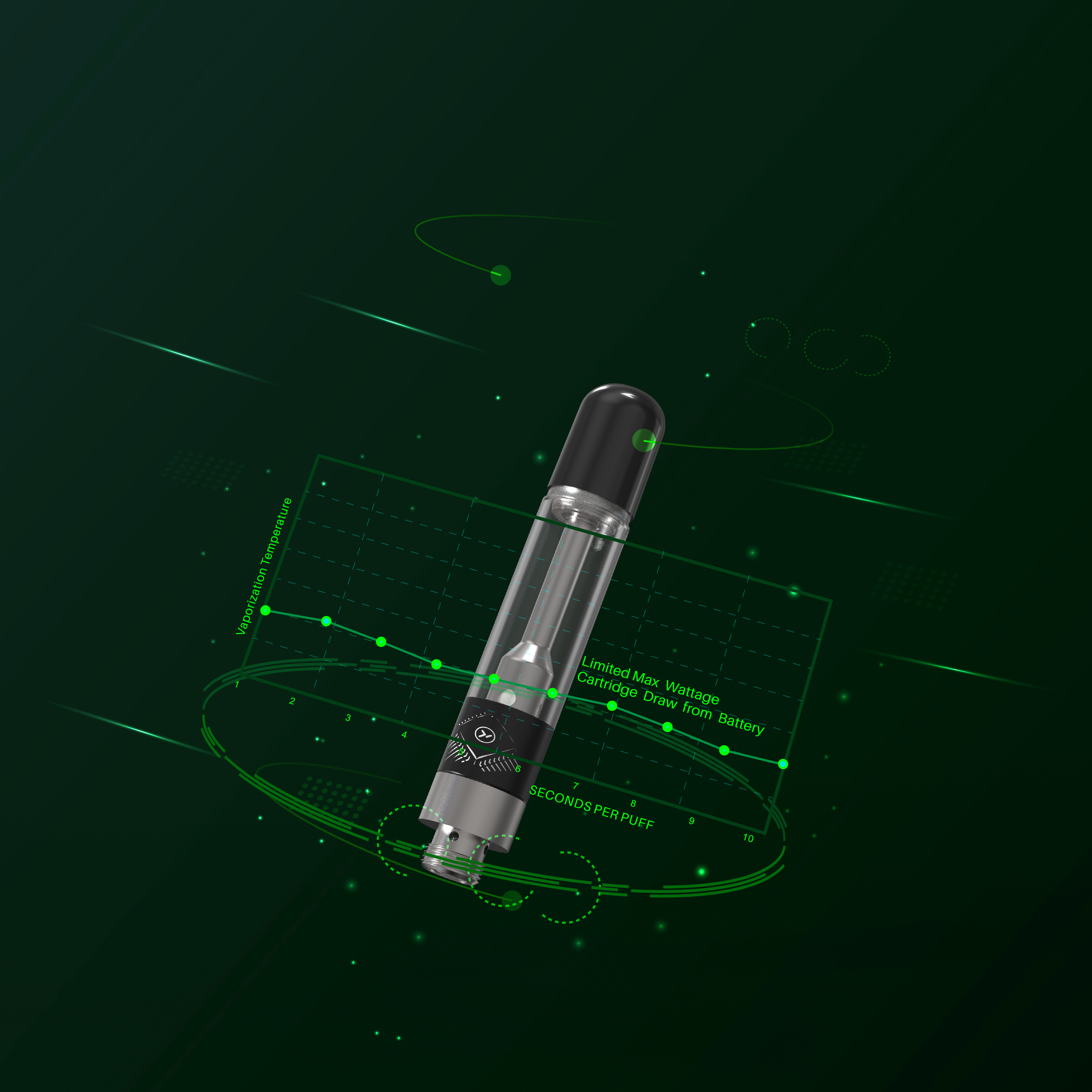 What Temp to Vape Cannabis-how to vape cannabis-Is It Better to Vape at High or Low Wattage