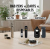 Guía de vapeo de THC: Dab Pens vs. Carts vs. Desechables