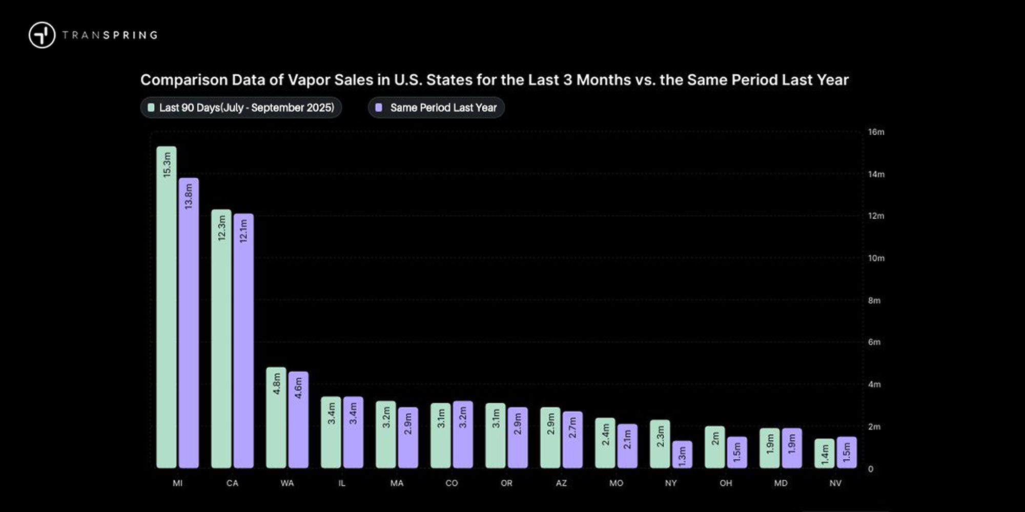 Disposable vapes near me oh-disposable vape brands-Cannabis vape Disposable